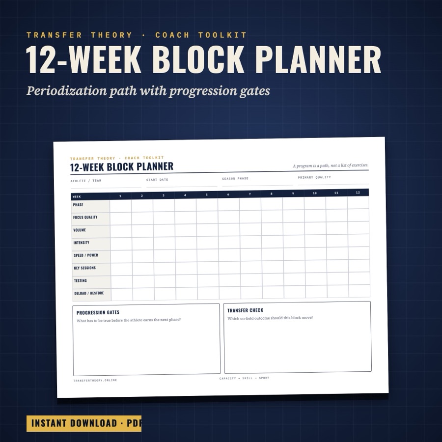 12-Week Block Planner
