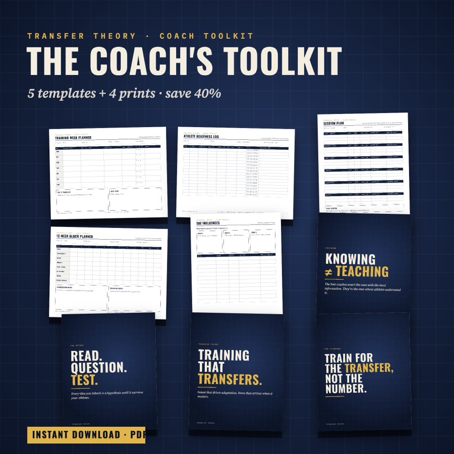 Coach Toolkit bundle