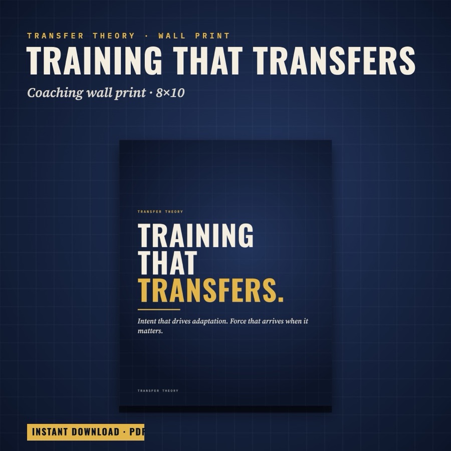 Transfer Theory wall print