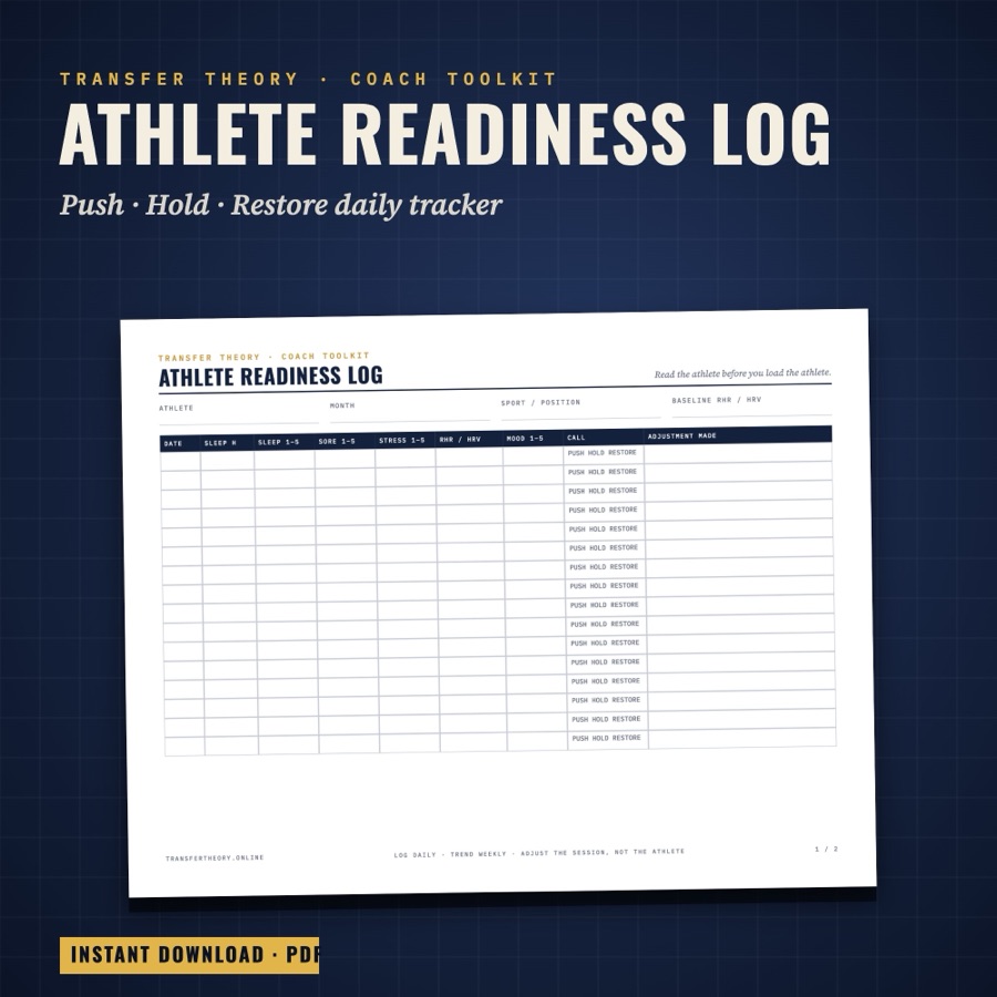 Athlete Readiness Log